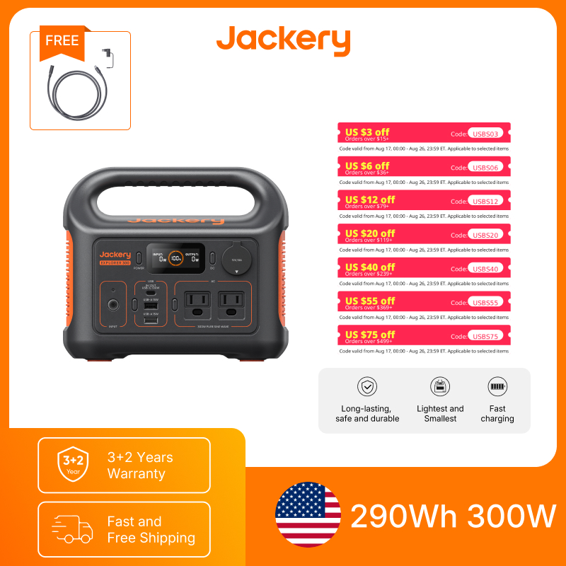 Jackery Portable Power Station - огляд і ціна Solar Emergency Charger